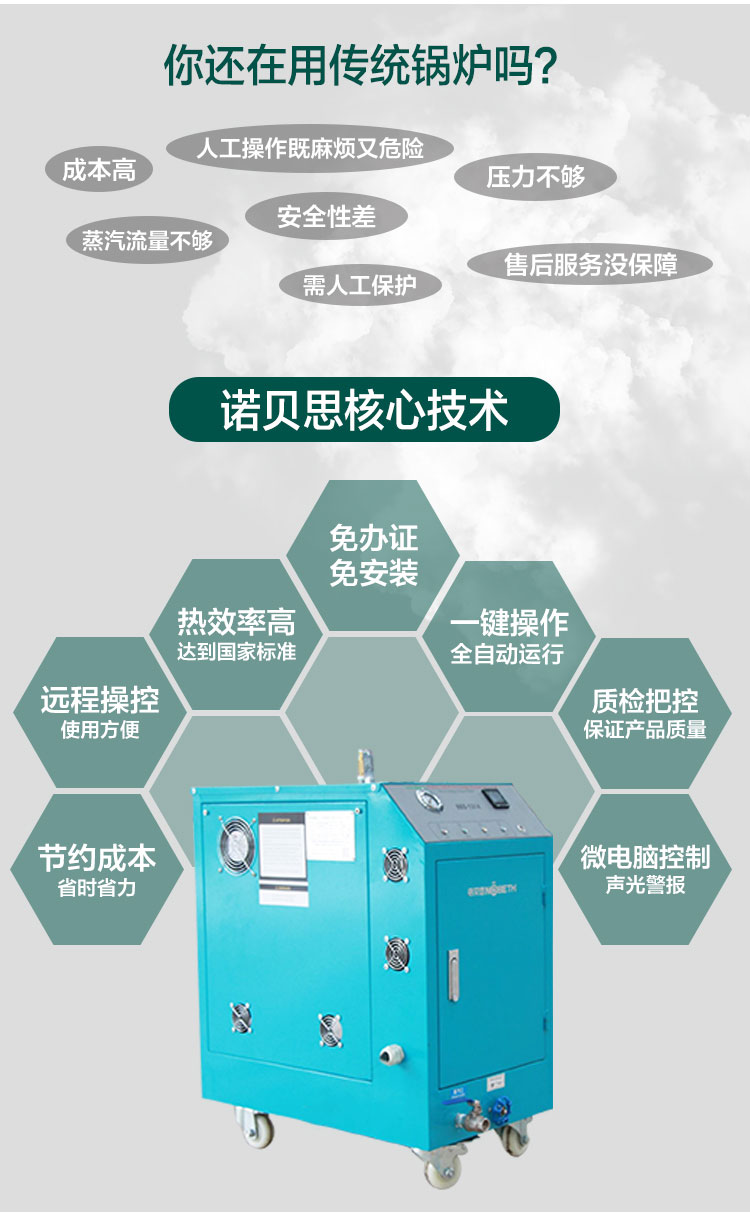 好色先生污版下载3-6-9kw高溫清洗小型蒸汽發生器核心技術