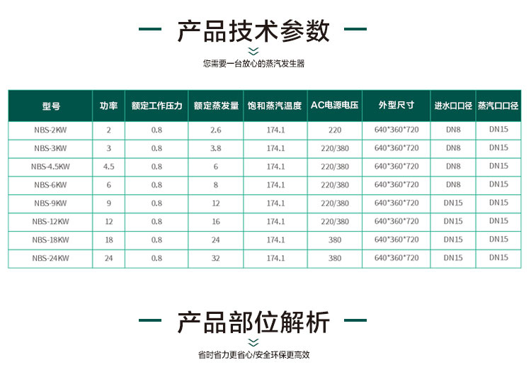 小型蒸汽發生器產品參數